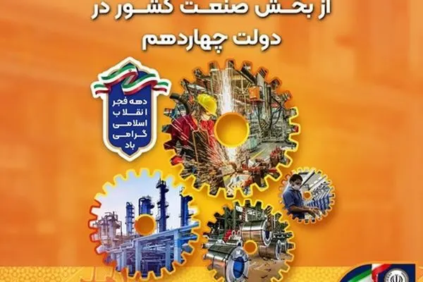 حمایت گسترده بانک سپه از بخش صنعت کشور در دولت چهاردهم
