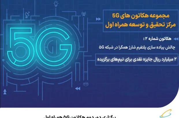 برگزاری دور دوم هکاتون ۵G همراه اول
