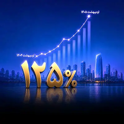 رشد 125 درصدی سود خالص واسطه‌گری بانک اقتصادنوین