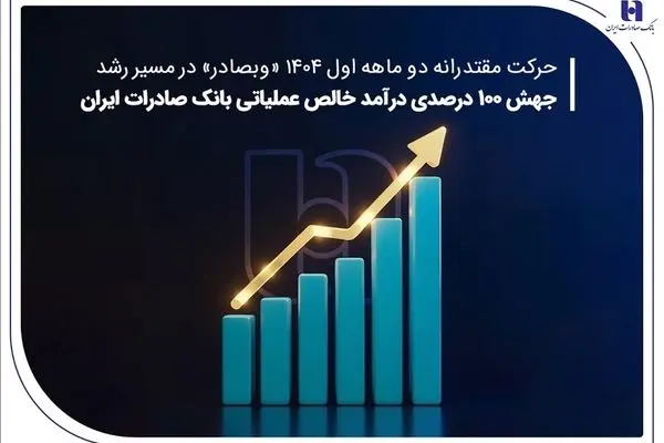 جهش ۱۰۰ درصدی درآمد خالص عملیاتی بانک صادرات ایران

