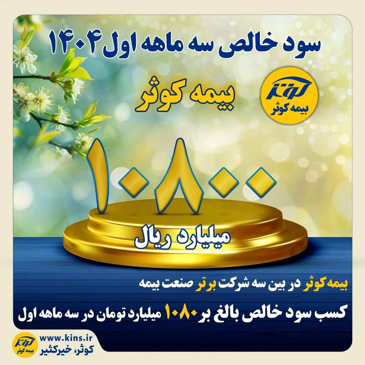 کسب سود خالص بالغ بر ۱۰۸۰ میلیارد تومان در سه ماهه اول
