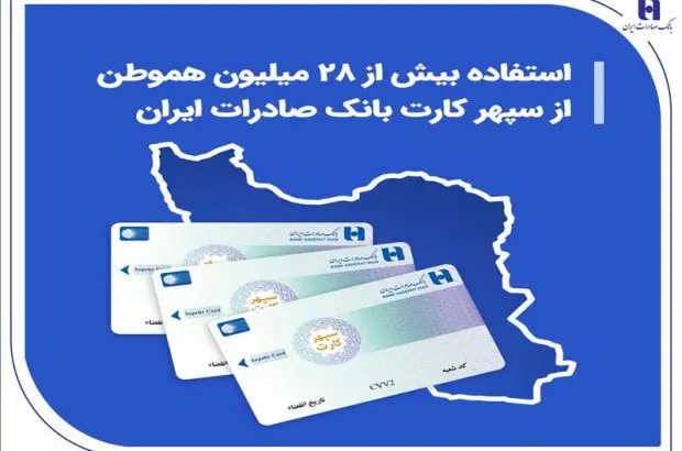 استفاده بیش از ۲۸ میلیون هموطن از سپهر کارت بانک صادرات ایران

