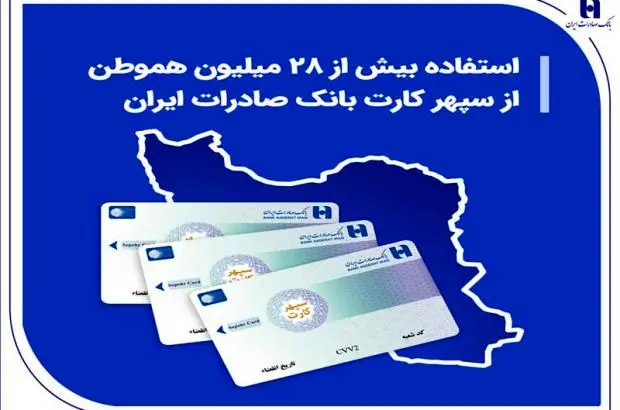 استفاده بیش از ۲۸ میلیون هموطن از سپهر کارت بانک صادرات ایران

