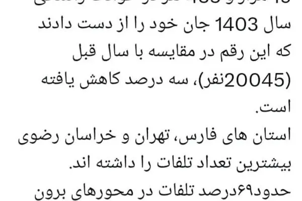 تلفات حوادث رانندگی پارسال ۳درصد کاهش یافت
