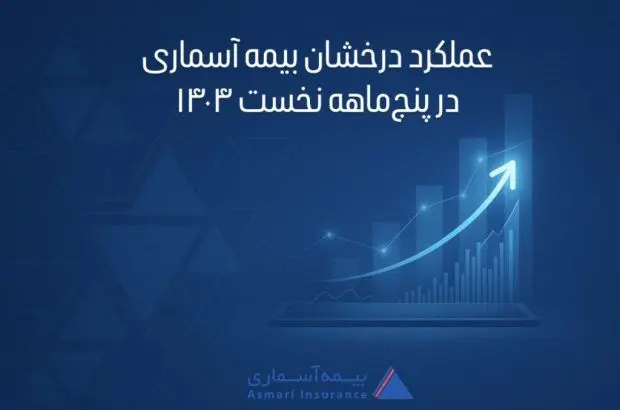 عملکرد درخشان بیمه آسماری در پنج‌ ماهه نخست۱۴۰۴
