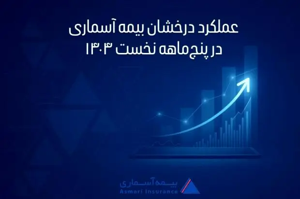 عملکرد درخشان بیمه آسماری در پنج‌ ماهه نخست۱۴۰۴
