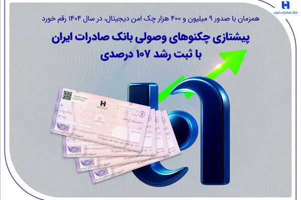 پیشتازی چکنوهای وصولی بانک صادرات ایران با ثبت رشد ۱۰۷ درصدی
