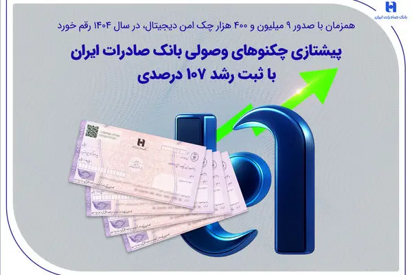 پیشتازی چکنوهای وصولی بانک صادرات ایران با ثبت رشد ۱۰۷ درصدی

