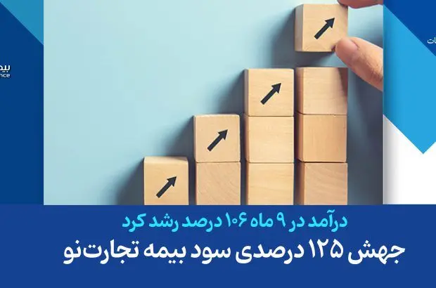 جهش ۱۲۵ درصدی سود بیمه تجارت‌نو
