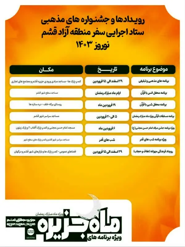 رویدادها و جشنواره های مذهبی ستاد اجرایی سفر منطقه آزاد قشم نوروز ۱۴۰۳