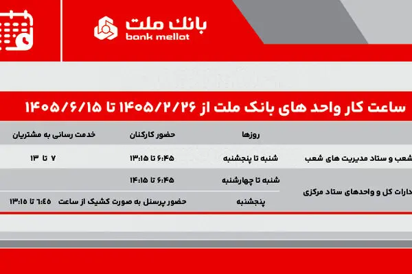 تغییر ساعت کار واحدهای بانک ملت از ۲۶ اردیبهشت
