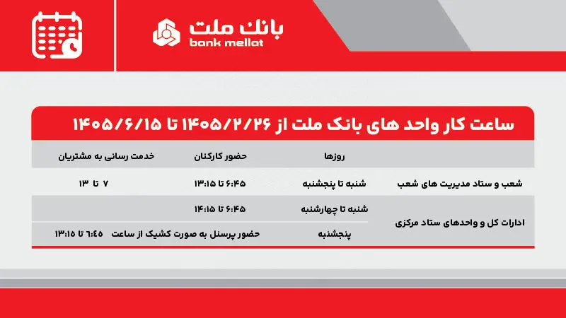 تغییر ساعت کار واحدهای بانک ملت از ۲۶ اردیبهشت

