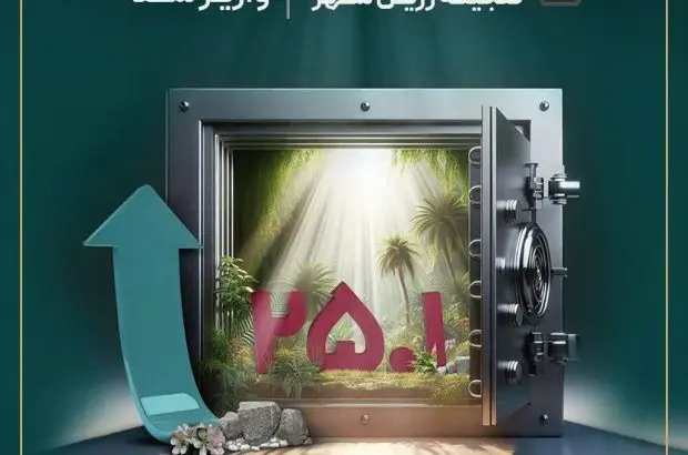 سود بهمن ماه ۱۴۰۳صندوق گنجینه زرین شهر واریز شد