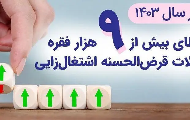 پرداخت بیش از ۱۲ هزار میلیارد ریال تسهیلات قرض‌الحسنه اشتغالزایی از سوی بانک رفاه کارگران
