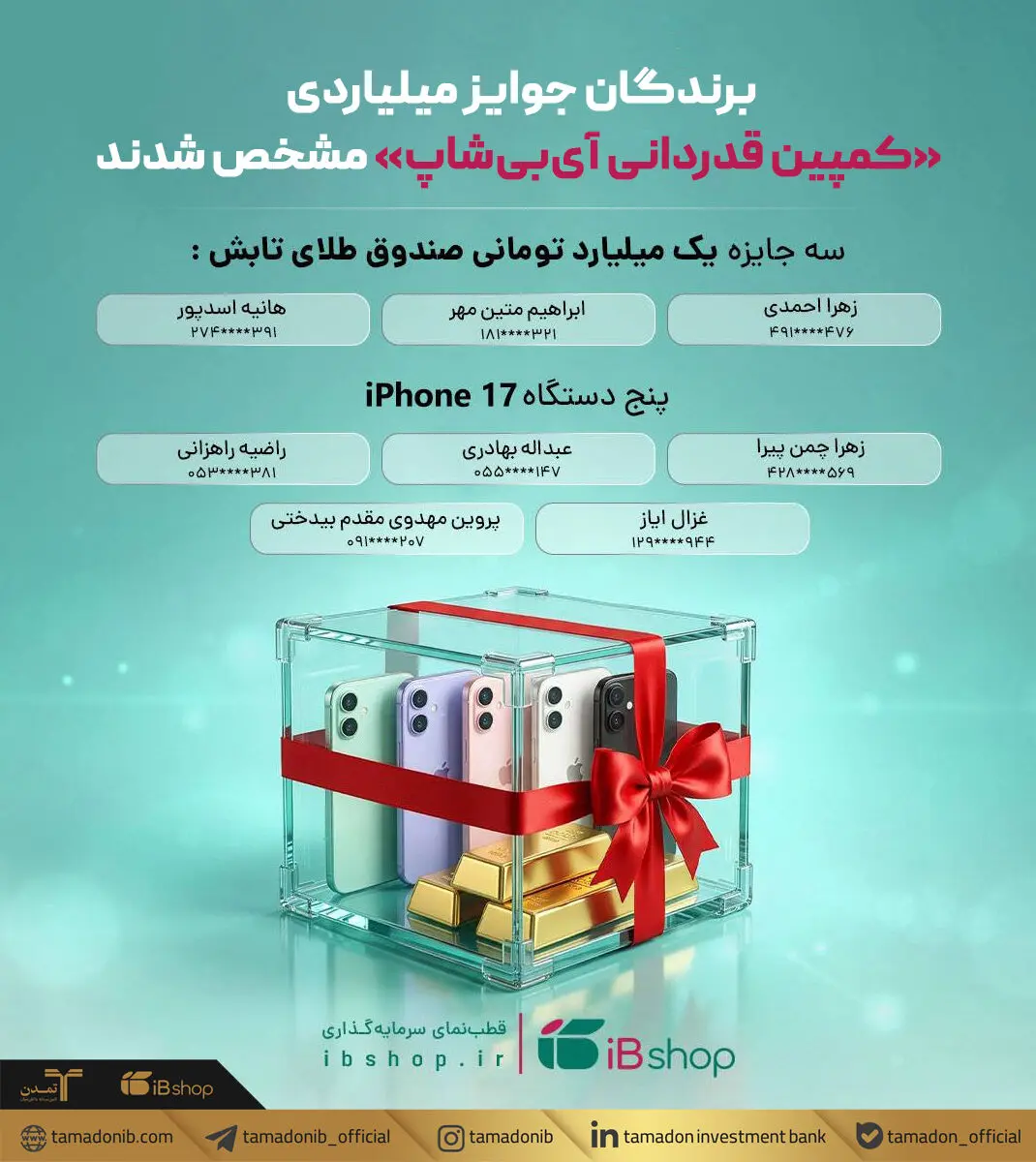 برندگان جوایز میلیاردی «کمپین قدردانی آی‌بی‌شاپ» مشخص شدند

