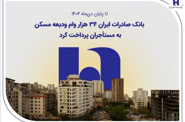 بانک صادرات ایران ۳۴ هزار وام ودیعه مسکن به مستأجران پرداخت کرد
