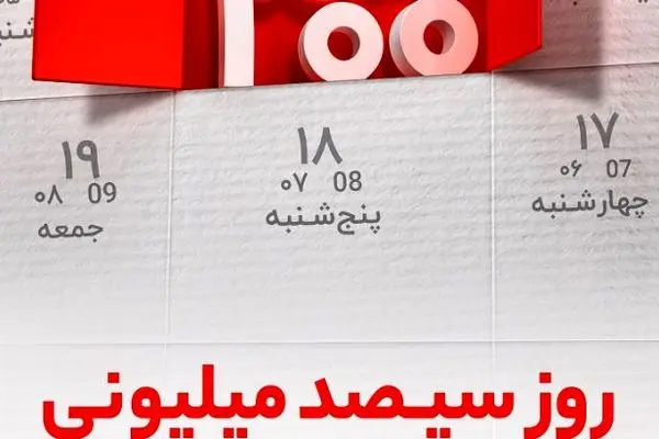 برندگان هفتمین دوره قرعه کشی طرح گردونه بانک ملت مشخص شدند
