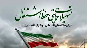 تسهیلات جدید پست‌بانک ایران برای حفظ اشتغال در بنگاه‌های بالای ۵۰ نفر ابلاغ شد
