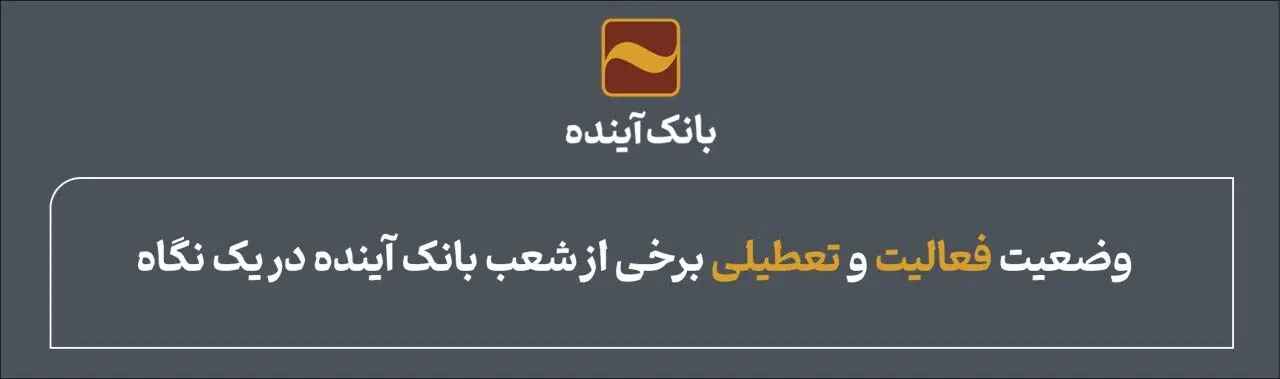 وضعیت فعالیت و تعطیلی برخی از شعب بانک آینده در یک نگاه