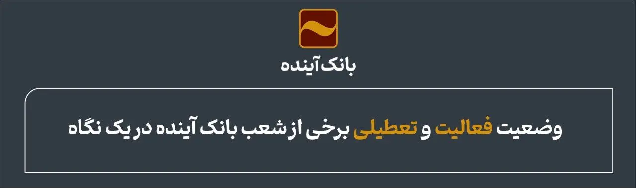 وضعیت فعالیت و تعطیلی برخی از شعب بانک آینده در یک نگاه