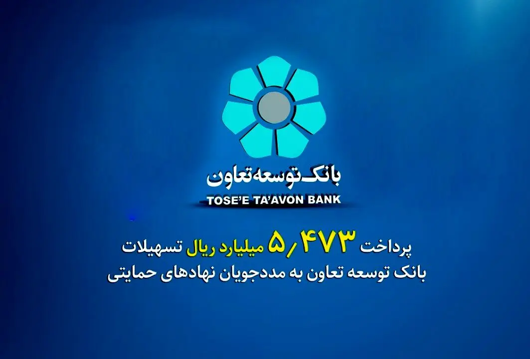 پرداخت 5473 میلیارد ریال تسهیلات بانک توسعه تعاون به مددجویان نهادهای حمایتی