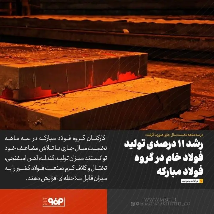 رشد ۱۱ درصدی تولید فولاد خام در گروه فولاد مبارکه