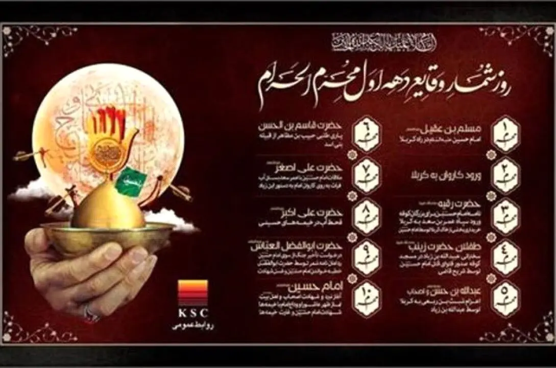 پیام تسلیت روابط عمومی شرکت فولاد خوزستان به مناسبت فرارسیدن ایام محرم
