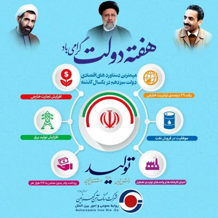 گهرزمین /به مناسبت گرامیداشت هفته دولت