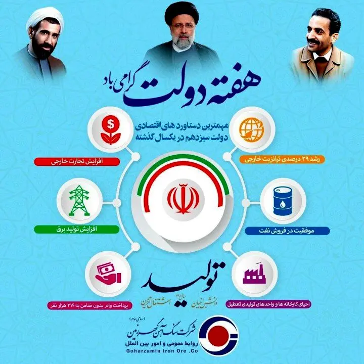گهرزمین /به مناسبت گرامیداشت هفته دولت