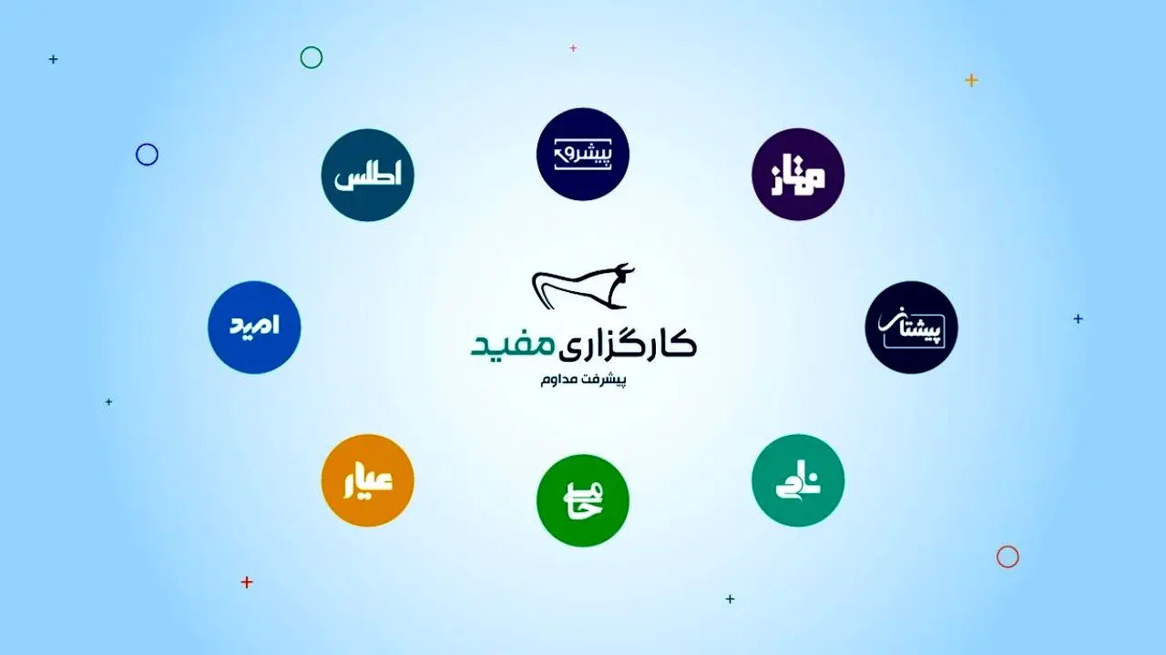 مفیدترین صندوق‌ها برای سرمایه‌گذاری