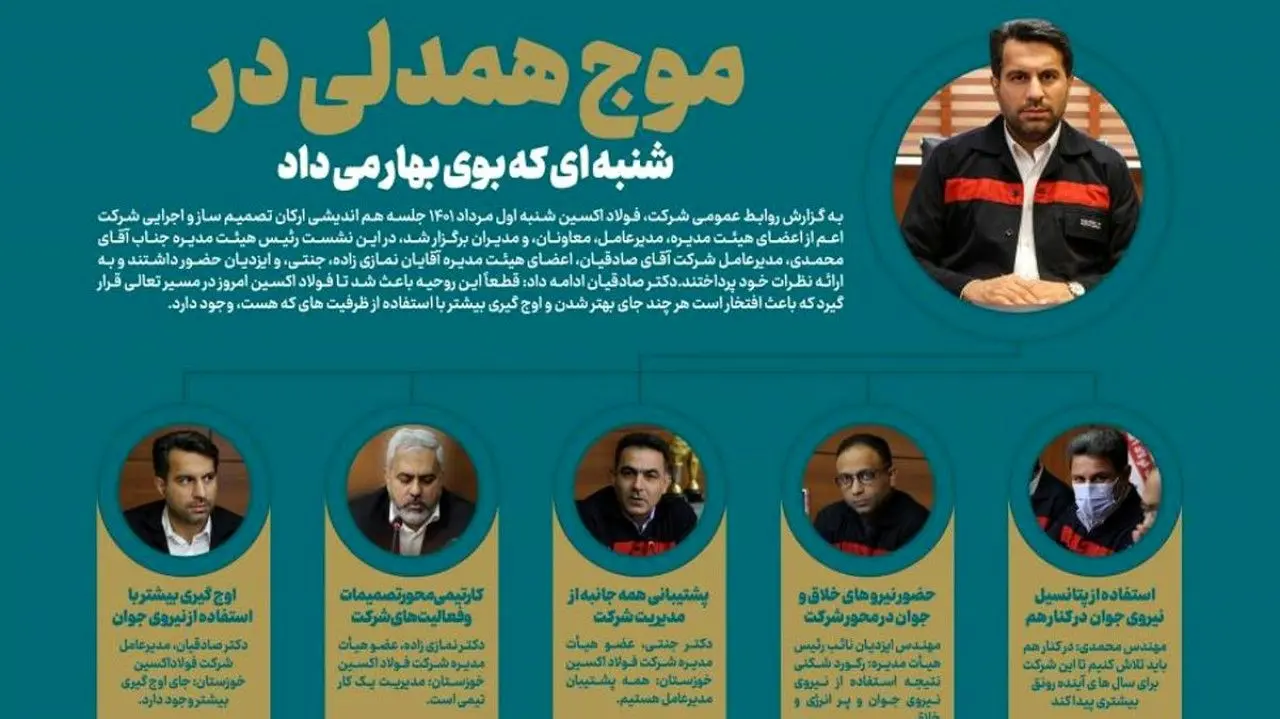 اینفوگرافیک: موج همدلی