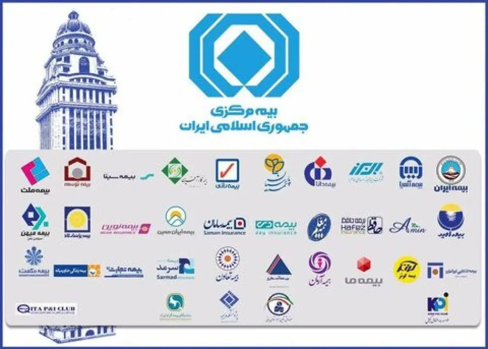 بیمه دانا پیشتاز تولید حق بیمه در بین شرکت‌های خصوصی/ صنعت بیمه در شاخص تولید حق بیمه ۷۴ درصد رشد ثبت کرد