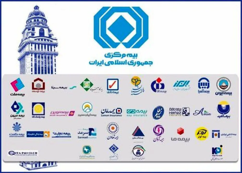 بیمه دانا پیشتاز تولید حق بیمه در بین شرکت‌های خصوصی/ صنعت بیمه در شاخص تولید حق بیمه ۷۴ درصد رشد ثبت کرد