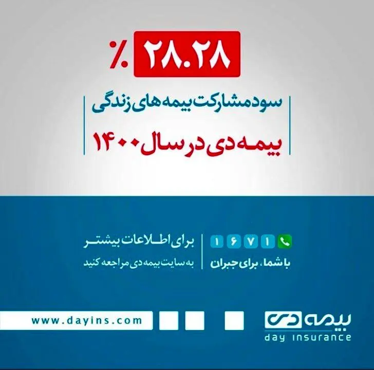 تحقق ۲۸.۲۸ درصدی سود مشارکت در منافع بیمه های زندگی بیمه دی