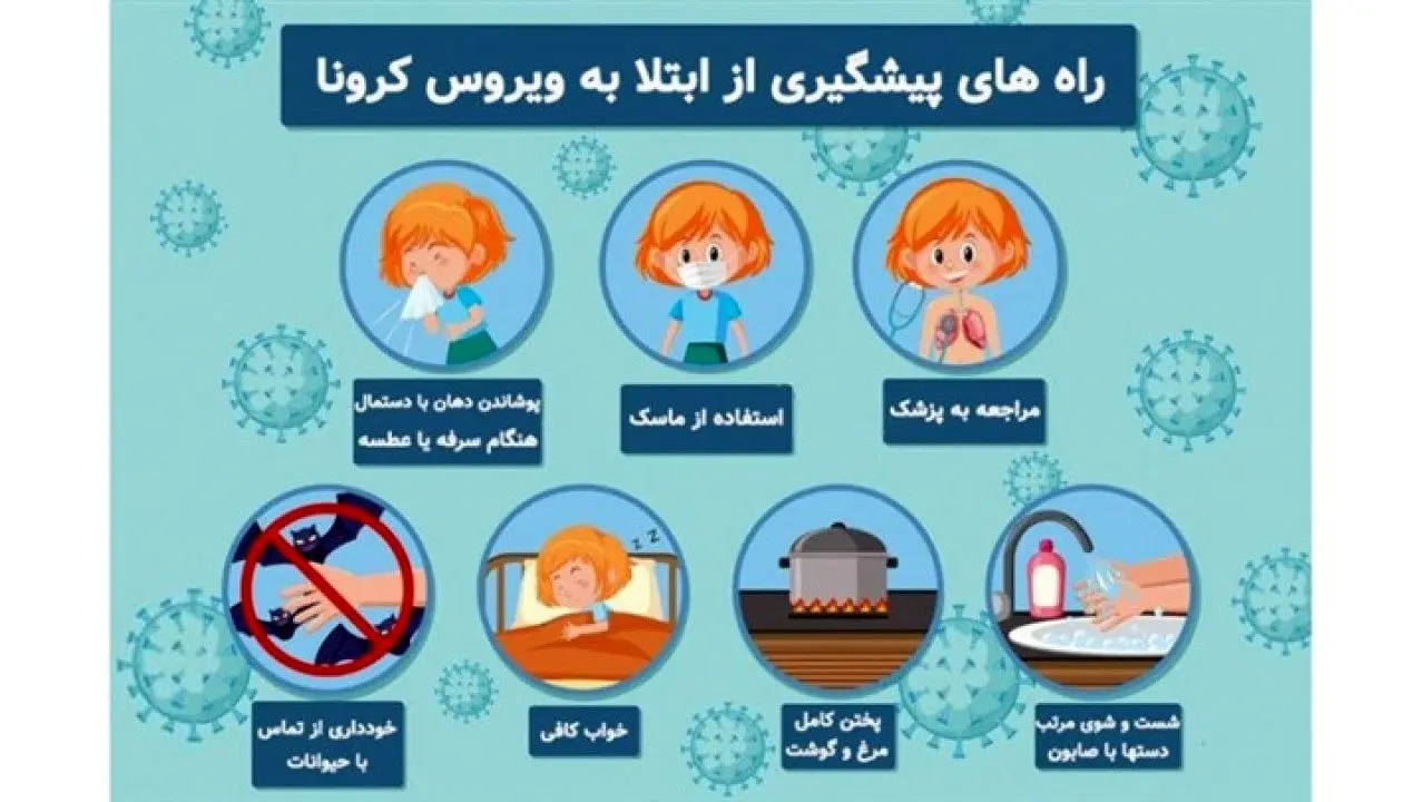 راه های پیشگیری از ابتلا به کرونا را بشناسیم