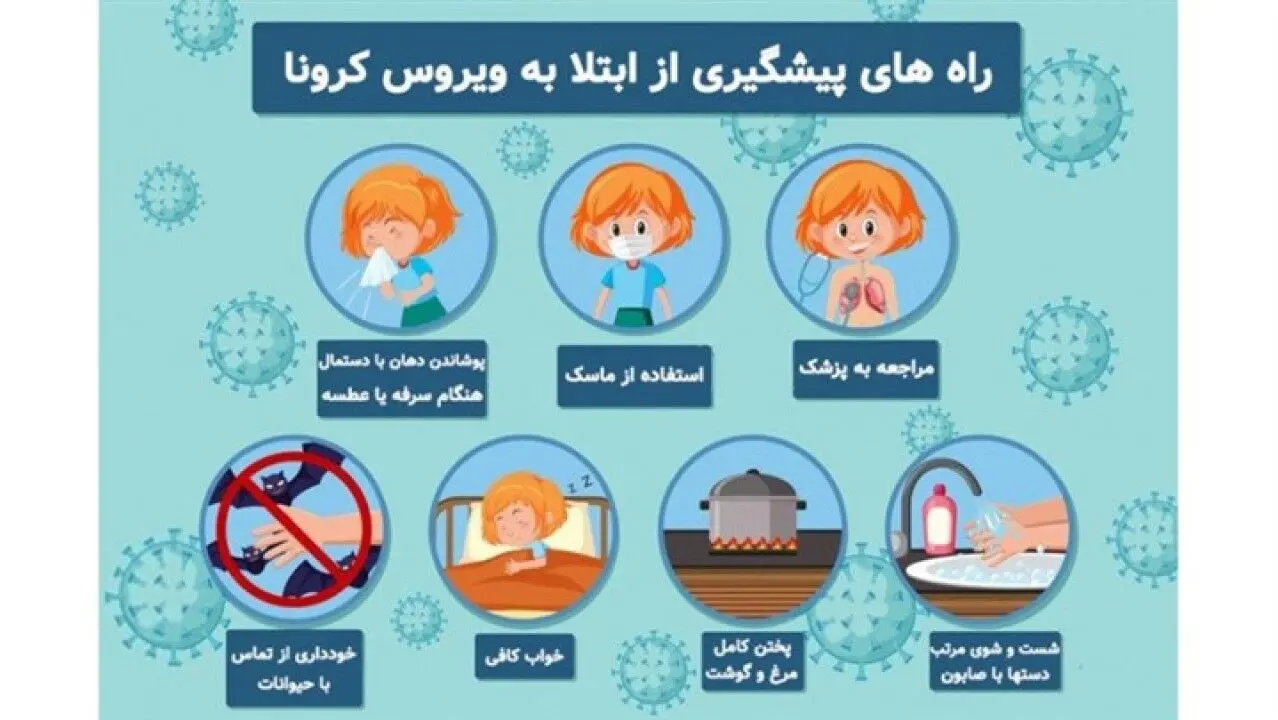 راه های پیشگیری از ابتلا به کرونا را بشناسیم