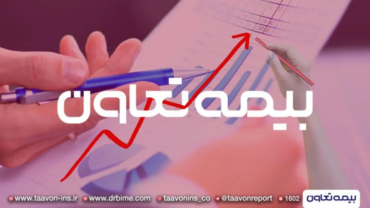 بررسی مدیریت ریسک و حاشیه سود بیمه تعاون در سال‌های اخیر