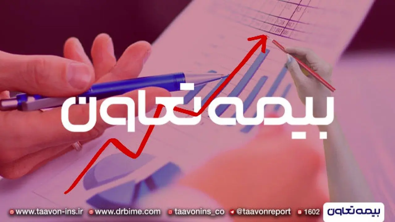 بررسی مدیریت ریسک و حاشیه سود بیمه تعاون در سال‌های اخیر