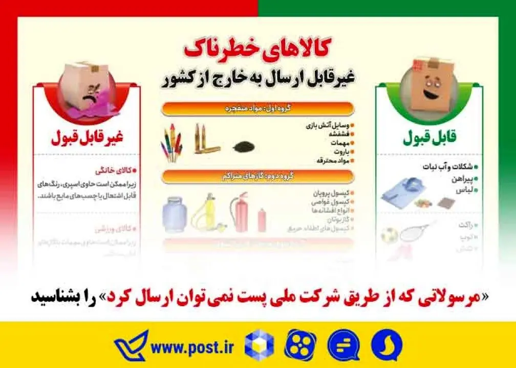 «مرسولاتی که از طریق شرکت ملی پست نمی توان ارسال کرد» را بشناسید