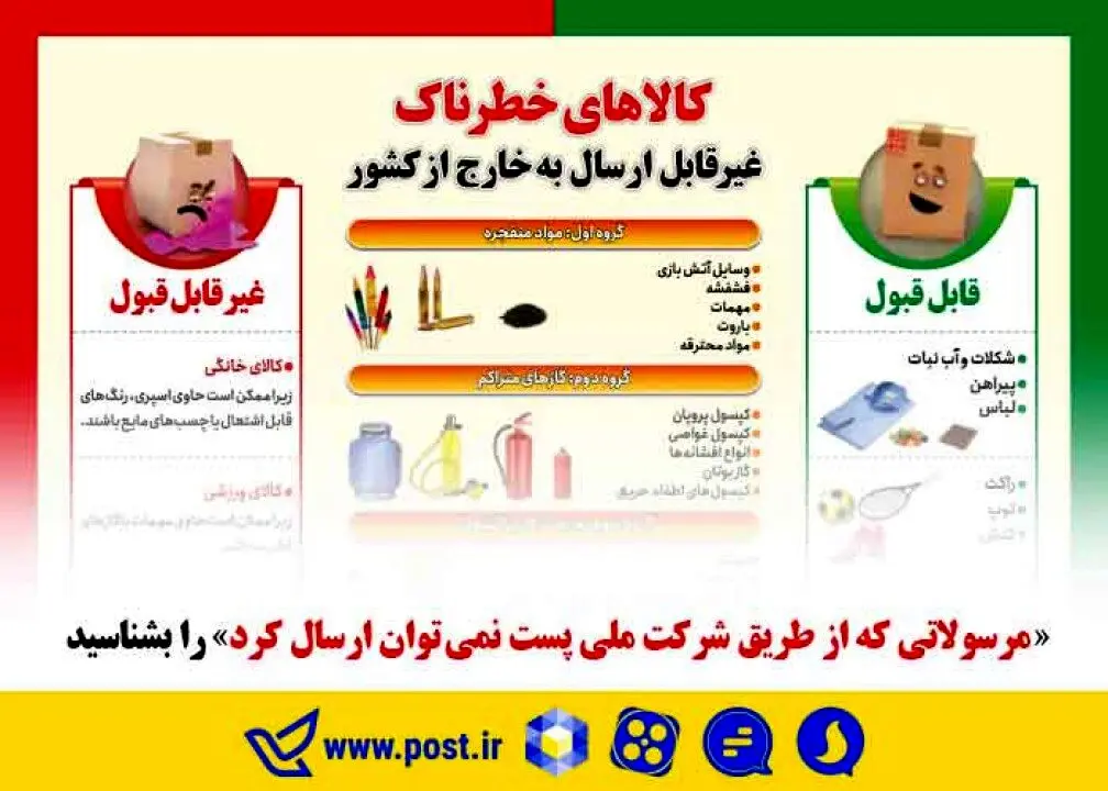 «مرسولاتی که از طریق شرکت ملی پست نمی توان ارسال کرد» را بشناسید
