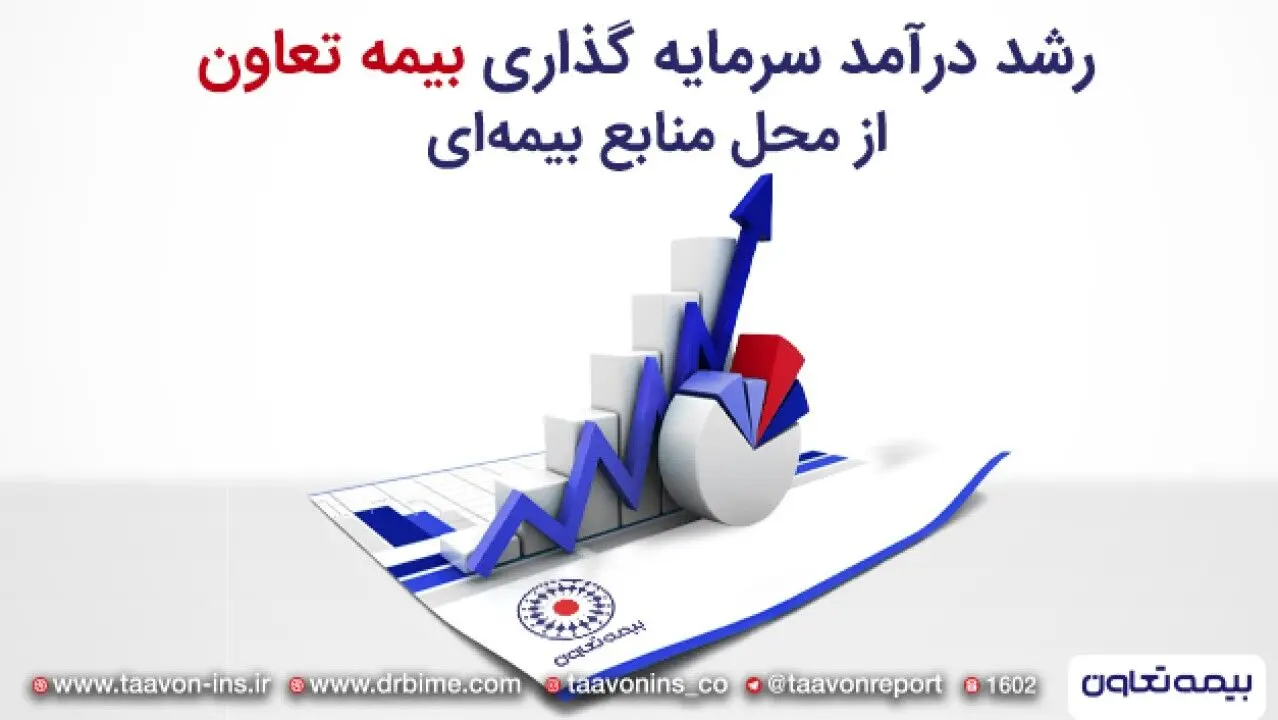 نمودار درآمد سرمایه‌گذاری شرکت‌های بیمه از محل منابع بیمه‌ای بررسی شد