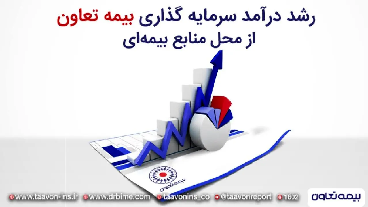 نمودار درآمد سرمایه‌گذاری شرکت‌های بیمه از محل منابع بیمه‌ای بررسی شد