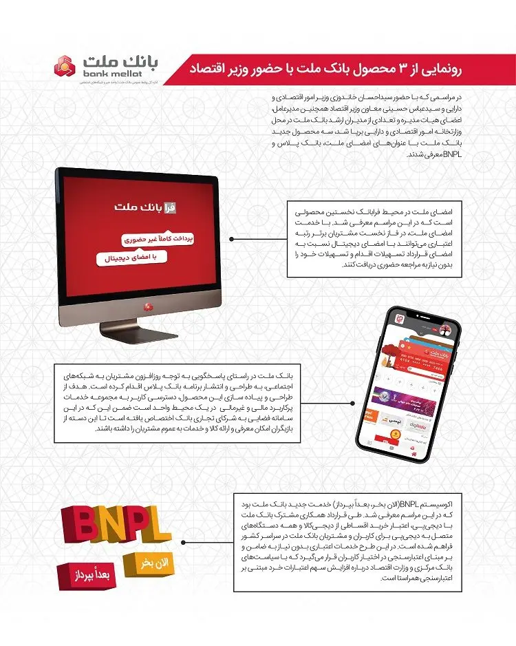 رونمایی از سه محصول بانک ملت با حضور وزیر اقتصاد