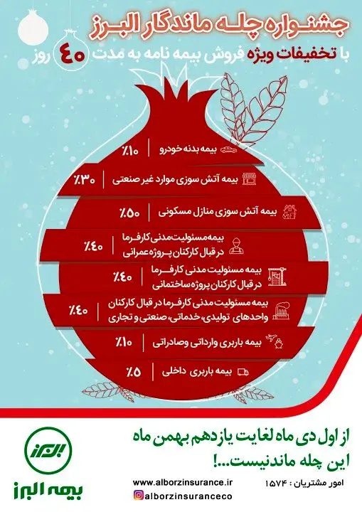 جشنواره بزرگ چله ماندگار بیمه البرز برگزار می شود