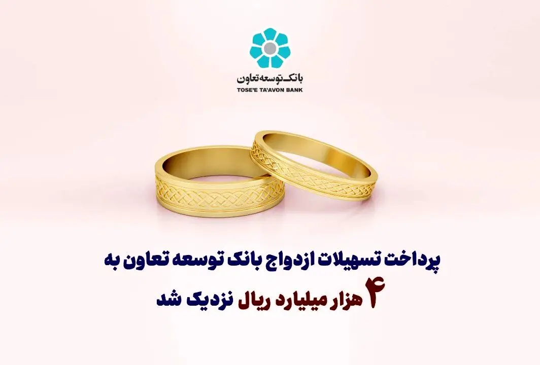 پرداخت تسهیلات ازدواج بانک توسعه تعاون به 4 هزار میلیارد ریال نزدیک شد