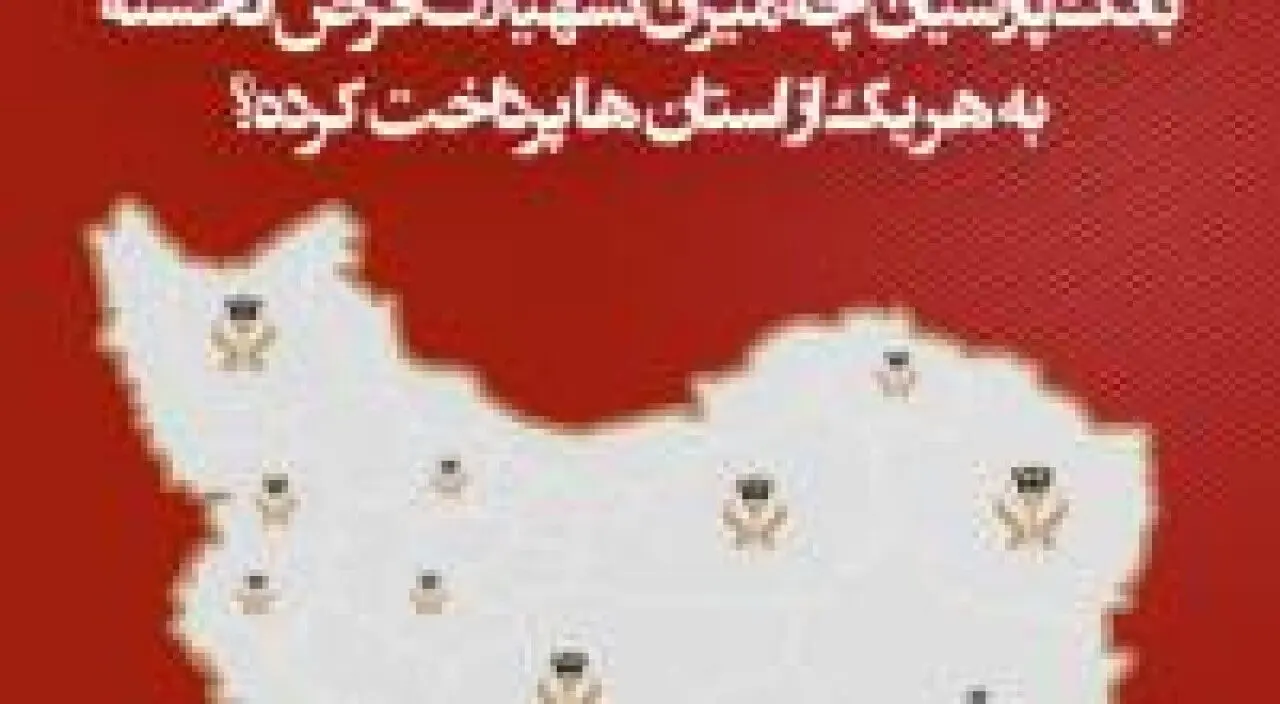 چقدر تسهیلات قرض الحسنه به هرکدام از استان‌ها پرداخت شد؟