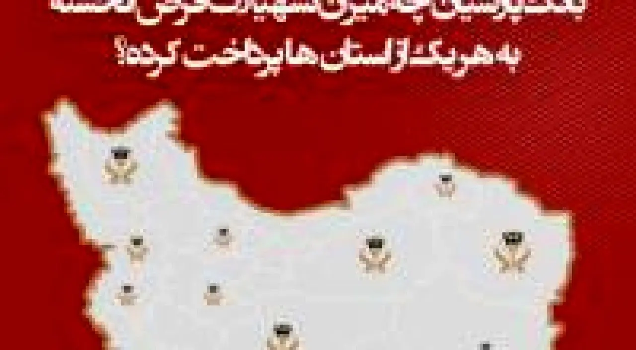 چقدر تسهیلات قرض الحسنه به هرکدام از استان‌ها پرداخت شد؟
