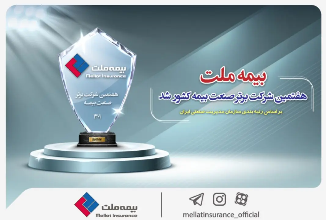 بیمه ملت هفتمین شرکت برتر صنعت بیمه کشور شد
