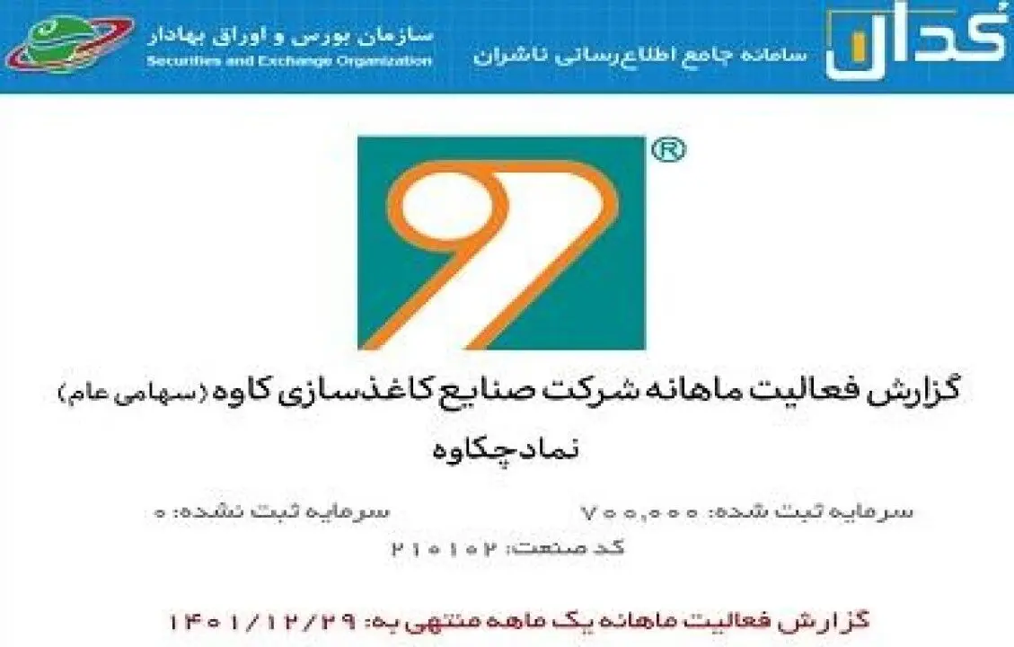 رشد 23 درصدی فروش كاغذسازی كاوه در سال 1401