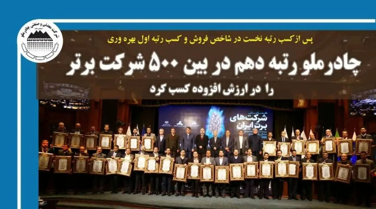چادرملو رتبه دهم در بین ۵۰۰ شرکت برتر را در ارزش افزوده کسب کرد